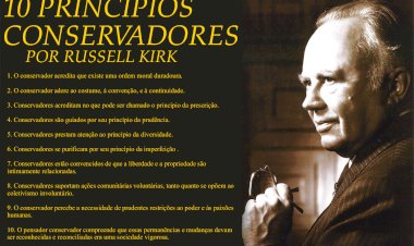 Conservative Principles. Do you really know what it's like to be conservative?