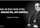 Benjamin Disraeli