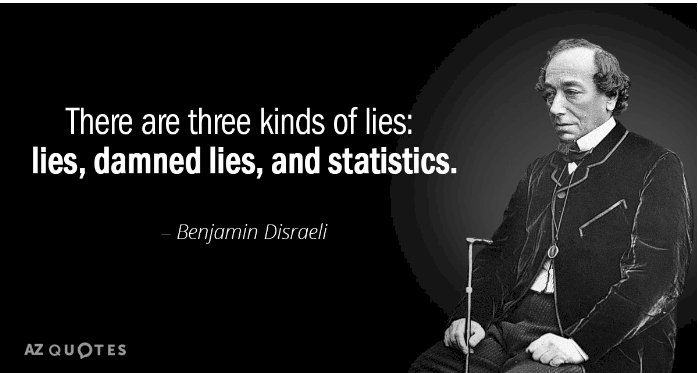 Benjamin Disraeli